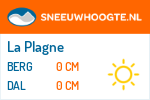 Sneeuwhoogte La Plagne